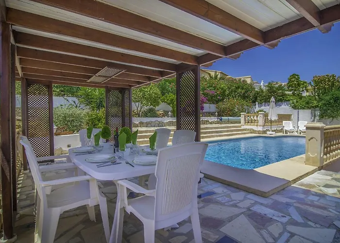 Guzman - Simpson 贝尼萨